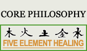 fiveelement-sidebar3