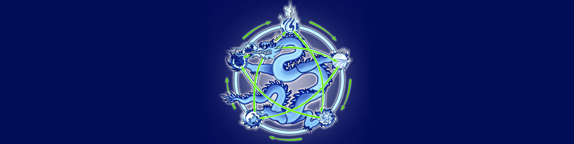 Five Element Healing System Dragon Diagram - copyright Integral Health Apothecary, Inc - All Rights Reserved